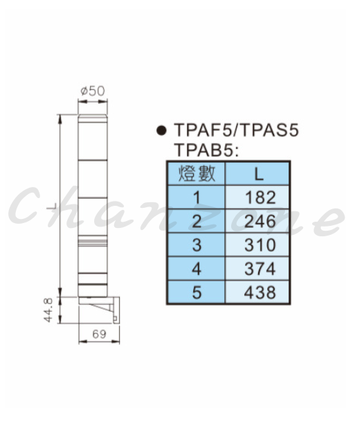 天得科技 積層式警示燈 TPAF5 TPAS5 TPAB5